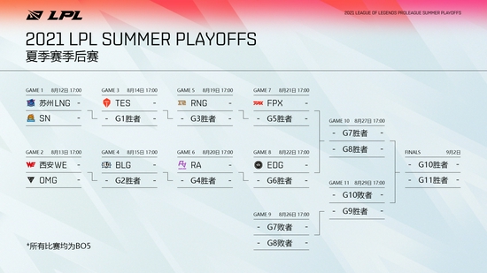 热血盛宴 京东观赛派对等你来战