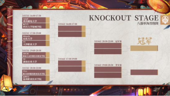 2016年热门MOBA手游今日正式上线 免费榜第一