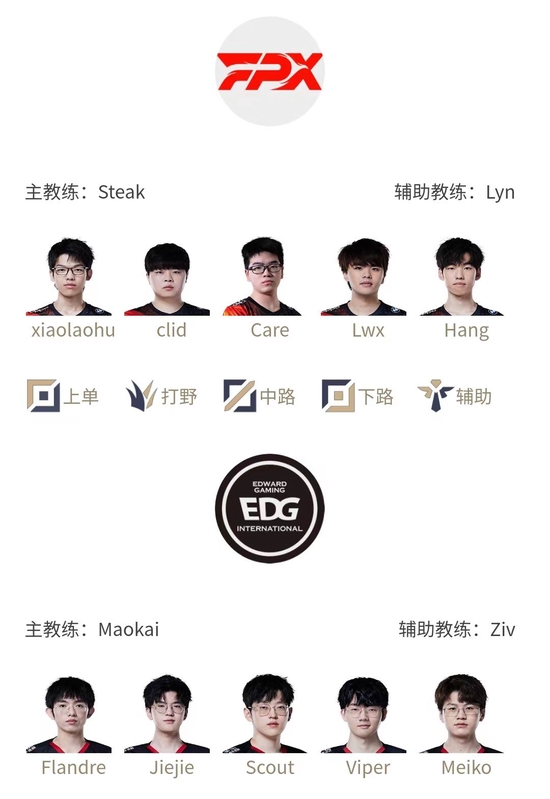 探索LOL手游的全新冒险体验